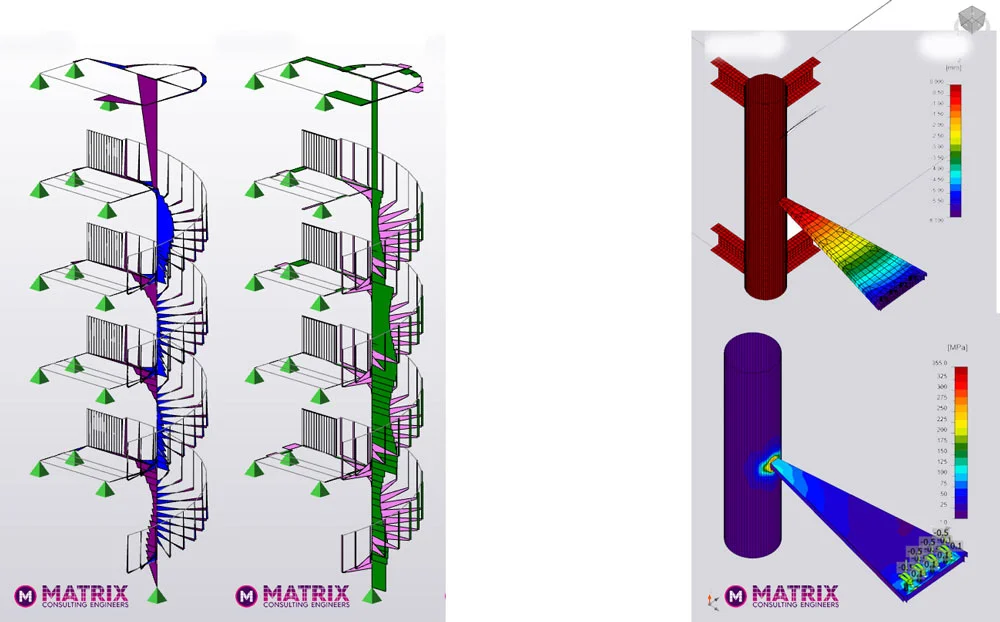 Diagram of spiral staircases with structural analysis visualisations, including coloured stress distribution results, from Matrix Consulting Engineers—showcasing expertise in civil engineering.