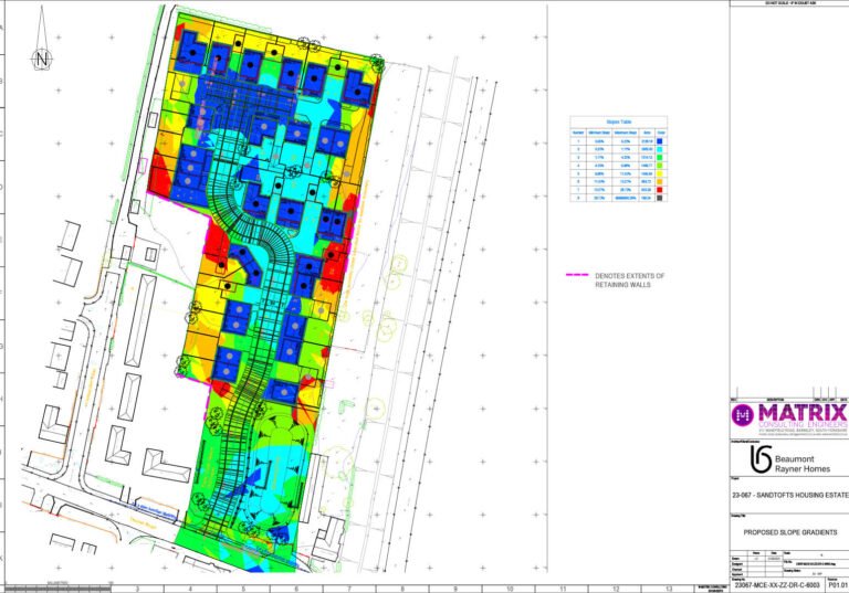 Cut and Fill Analysis Example 2 - Matrix Consulting Engineers