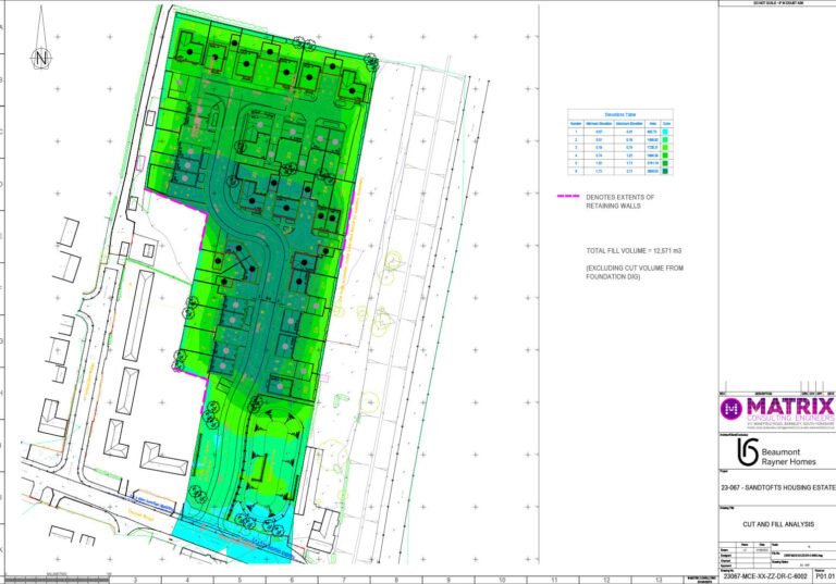 Cut and Fill Analysis Example Total Fill Volume - Matrix Consulting Engineers