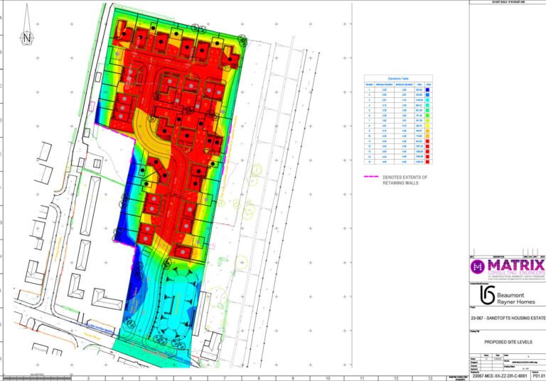 Cut and Fill Analysis Example - Matrix Consulting Engineers