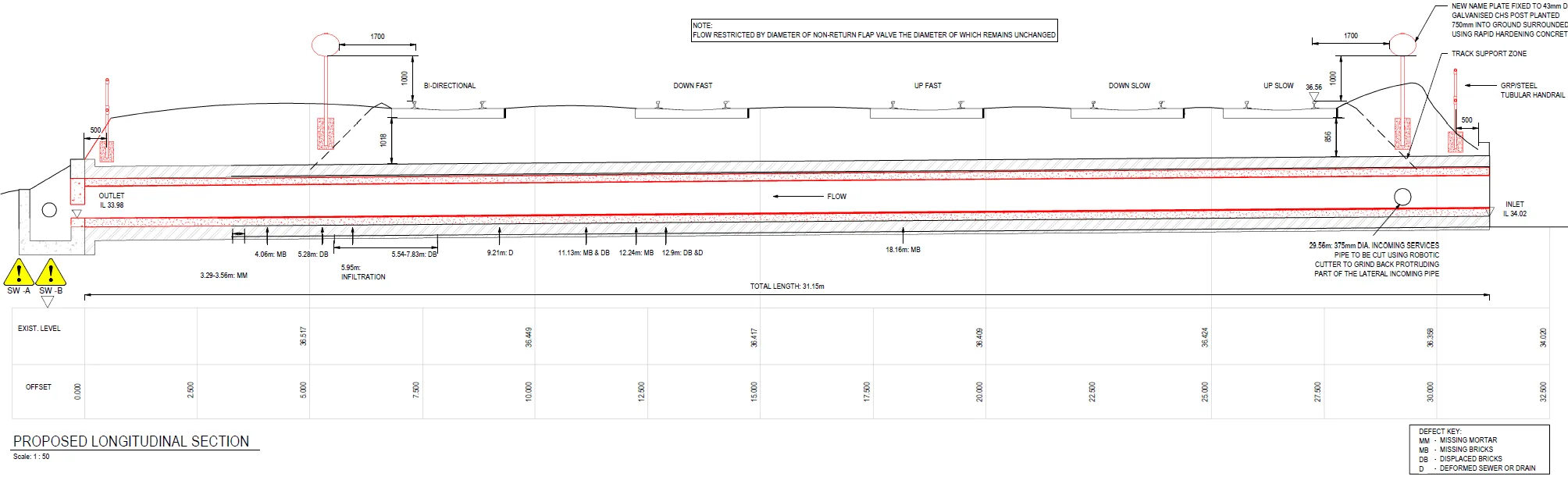 Engineering diagram showing a proposed longitudinal section with elevation details, distances, road features, and utility notes along a linear infrastructure project.