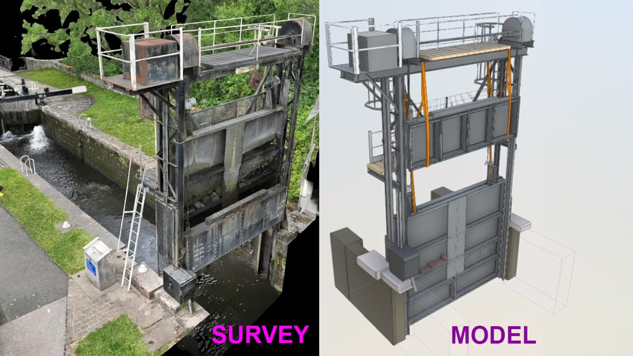 Side-by-side comparison of a photographed lock gate structure labelled Survey and a detailed 3D model of the same structure labelled Model.