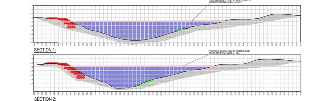 river-ouse-flood-embankment-reconditioning-3 - Matrix Consulting Engineers Two cross-sectional diagrams show existing and proposed levels, with coloured areas representing cross-sectional areas and contours labelled for Sections 1 and 2.